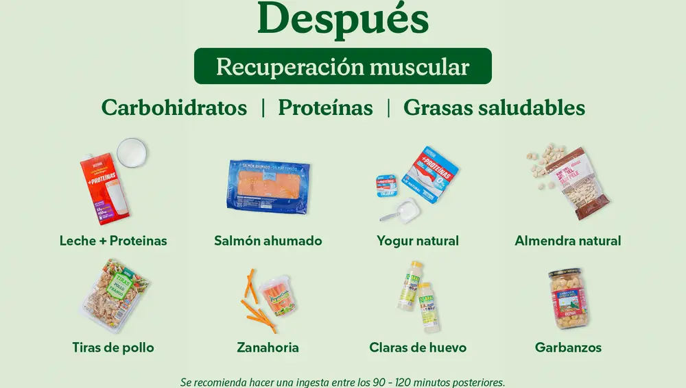 Productos para comer después de hacer ejercicio 