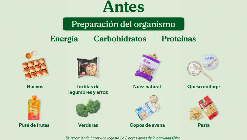 Productos de Mercadona para antes de hacer el ejercicio 