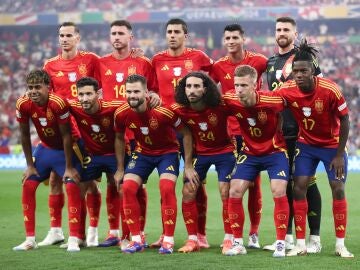 Selección española de fútbol en la Eurocopa 2024